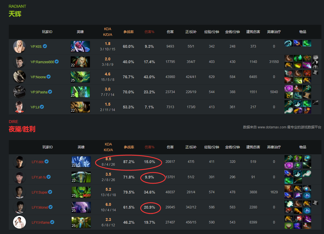 BetBoom队伍：竞技舞台上的逆袭传奇，团队精神铸就冠军之路